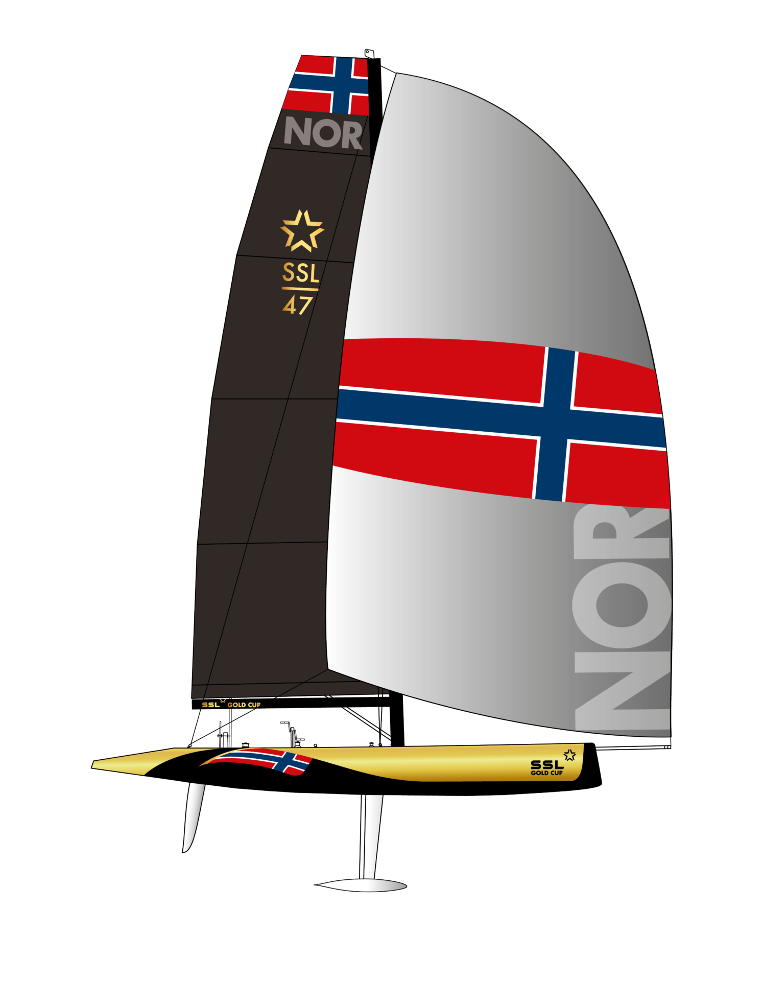 NOR SSL GOLD CUP